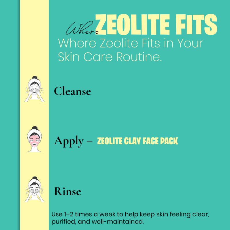 Zeolite Clay Powder