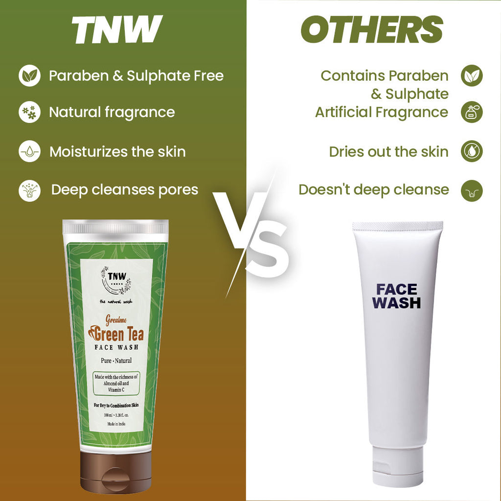 Green Tea Face Wash with Almond Oil for Soft Skin & Open Pores - For Dry Skin