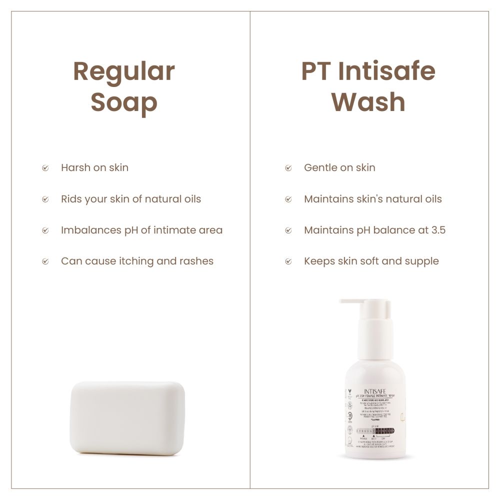 Personal Touch Intisafe pH 3.5 Intimate Wash for Women