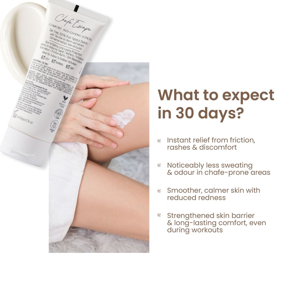 Personal Touch Chafe Escape Anti Chafing Lotion