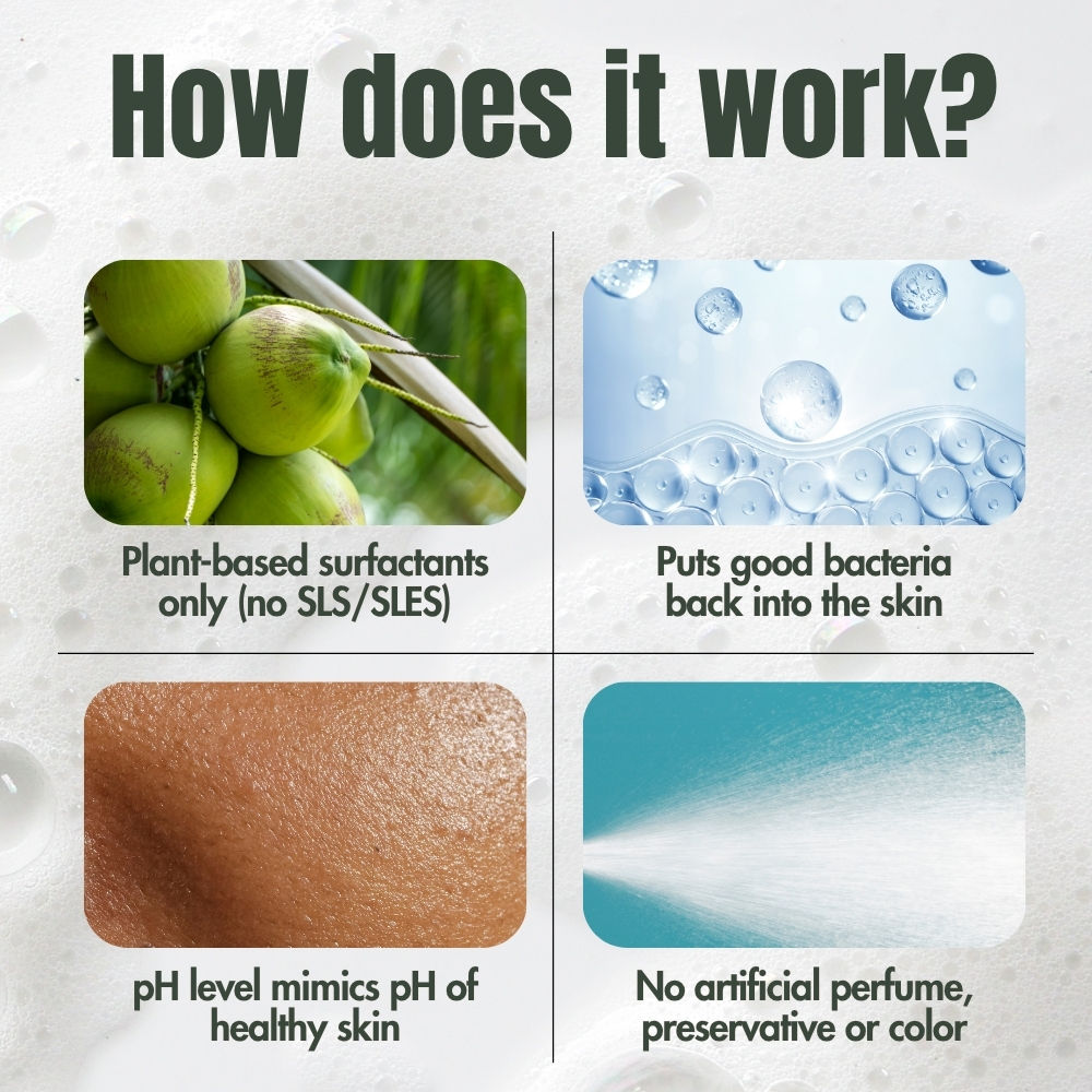 Probiotics Body Wash, 100% Plant Derived, Sensitive Skin Friendly, pH Balanced