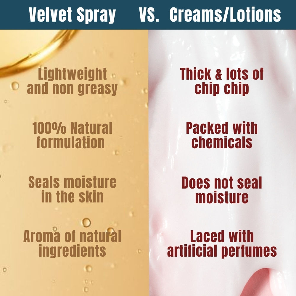 Velvet Spray Sunflower Orange In-Shower Body Moisturizer, 100% Natural for Dry Skin