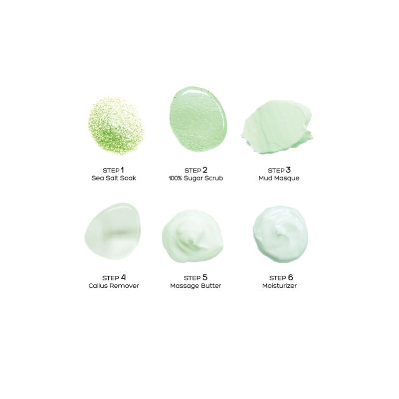 Luxurious Pedicure In A Box (Ultimate 6 Step) - Aloe Aloe