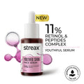 Youthful Shine Face Serum With 11% Retinol Peptide Complex, Reduces Fine Lines & Wrinkles