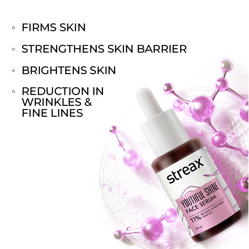 Youthful Shine Face Serum With 11% Retinol Peptide Complex, Reduces Fine Lines & Wrinkles