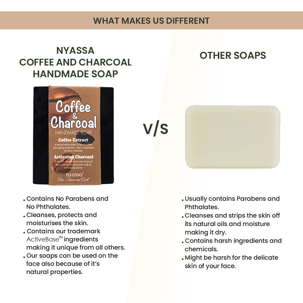 Coffee And Charcoal Handmade Soap