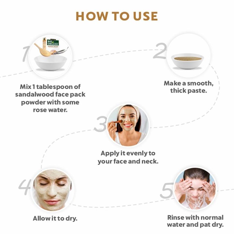 Sandalwood Face Pack Skin Brightening, De-Tan & Glow Care