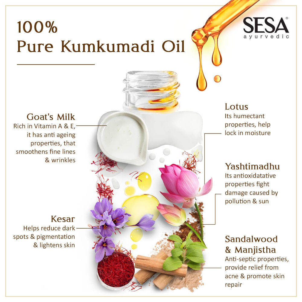 Kumkumadi Face Oil 30 ml for Radiant& Glowing Skin 100% Pure Kumkumadi Tailam