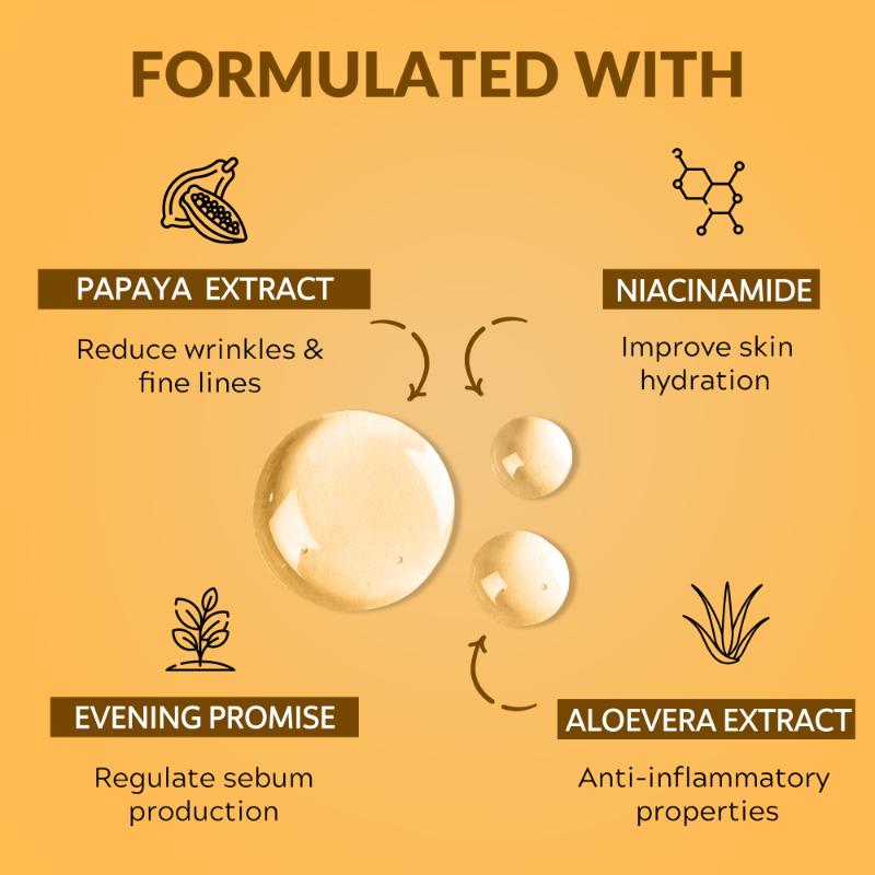 Facial Sheet Mask