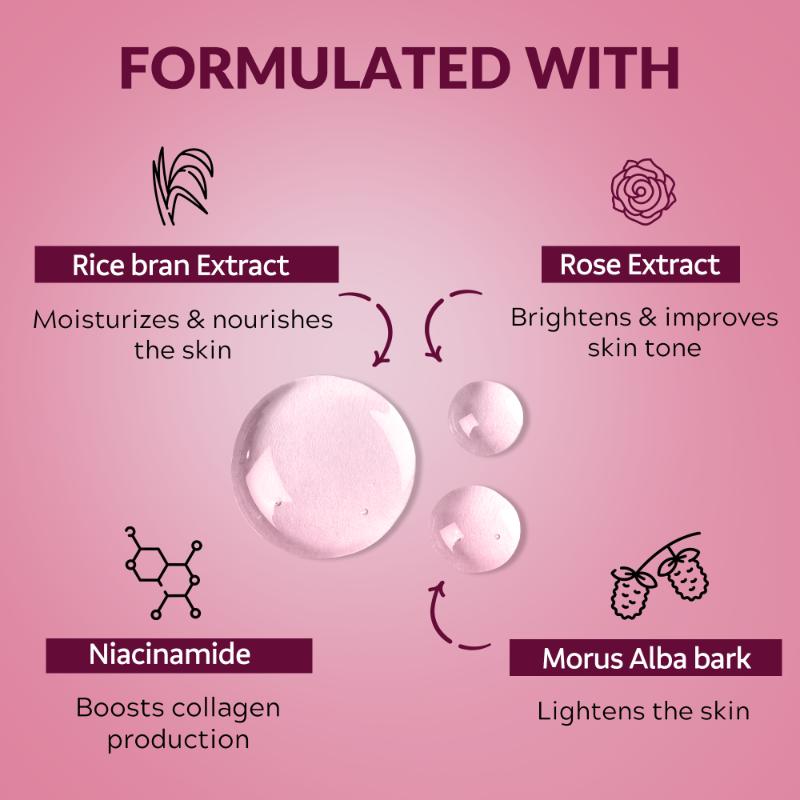Facial Sheet Mask
