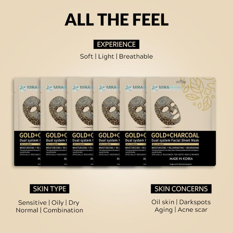 Facial Sheet Mask