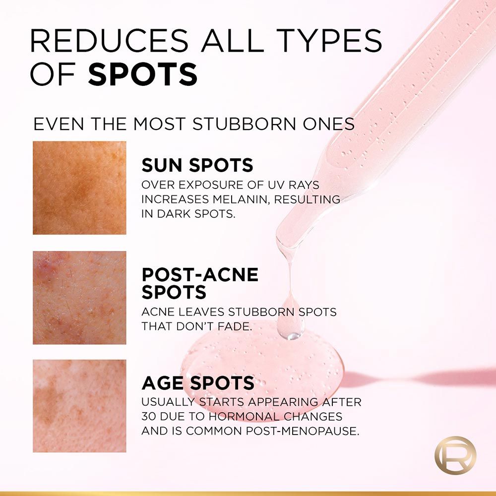 Glycolic Bright 8% [Melasyl + Niacinamide] Face Serum for Brightening Dark Spots