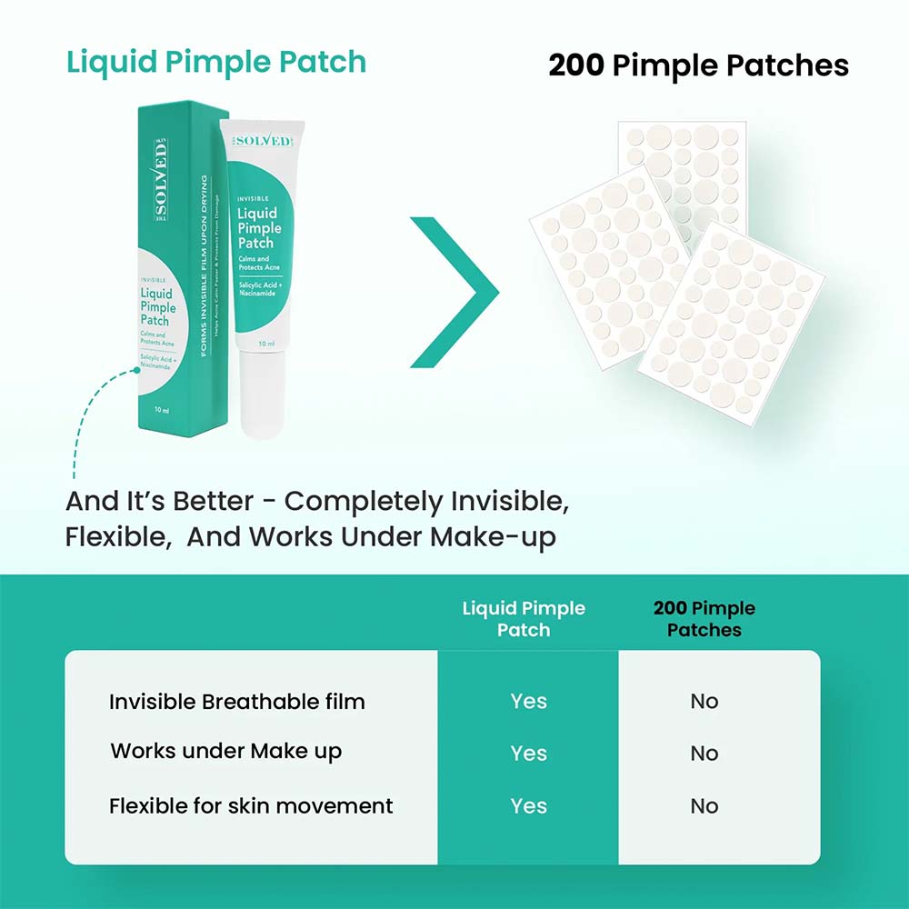 Liquid Pimple Patch