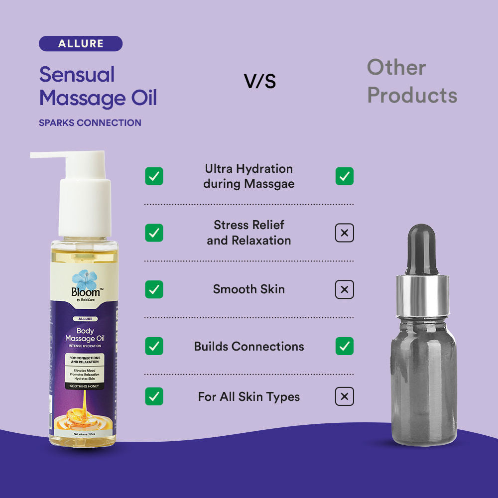 Body Massage Oil For Skin Hydration & Massage For Couples Pure Honey