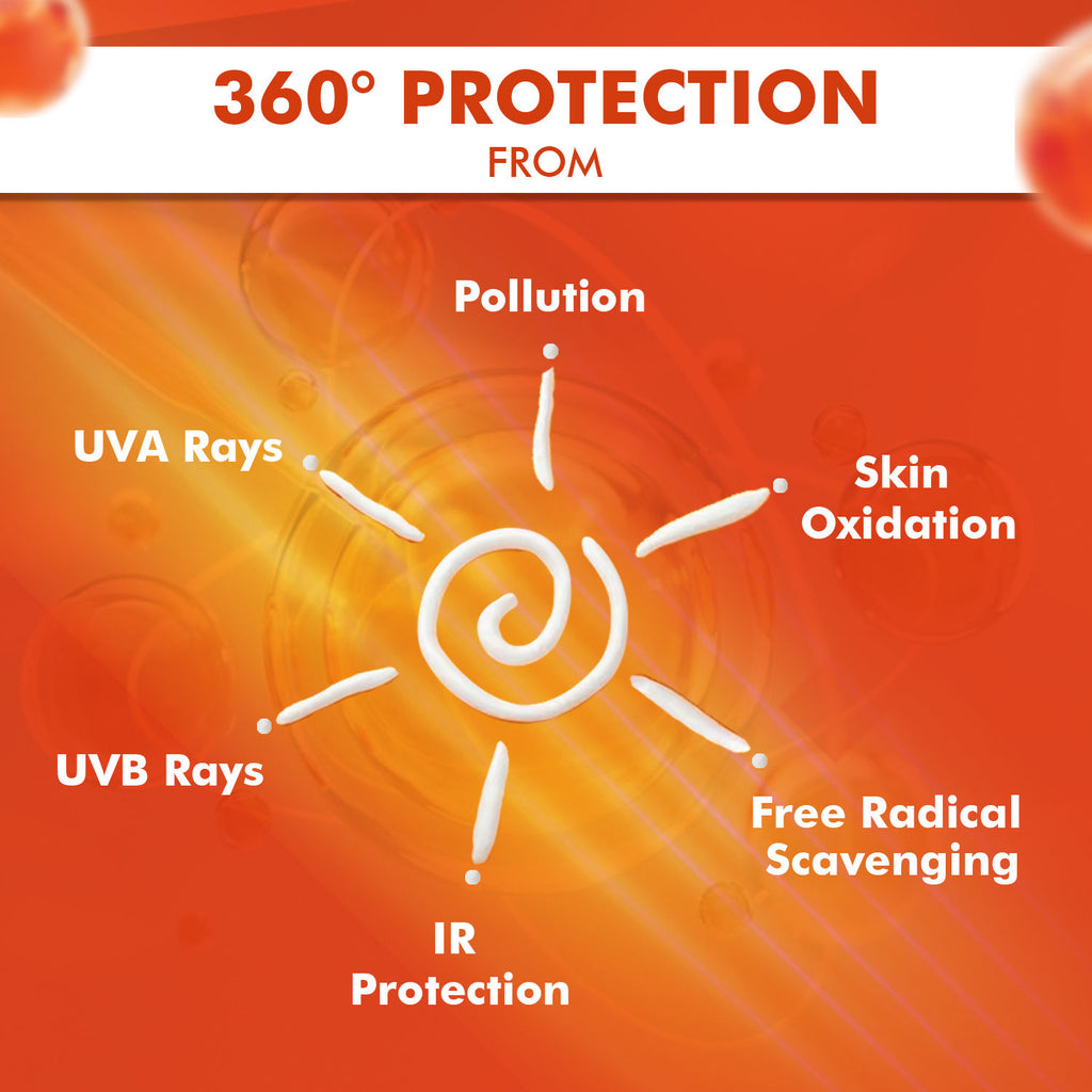 Professional Hydra Boost Gel SunScreen SPF 40 PA+++