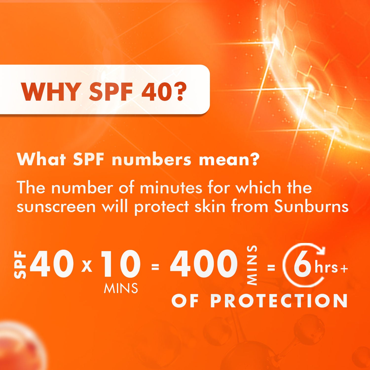 Professional Hydra Boost Gel SunScreen SPF 40 PA+++