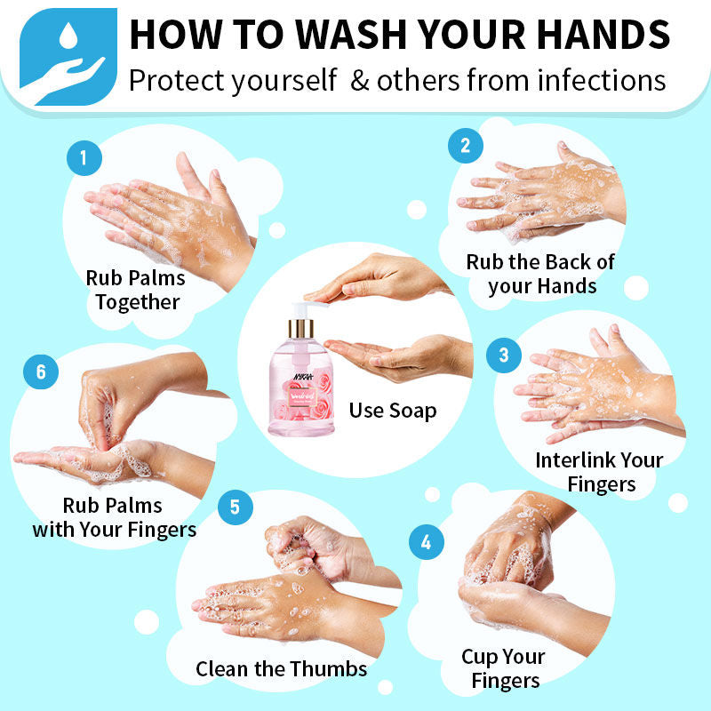 Nykaa Wanderlust Handwash