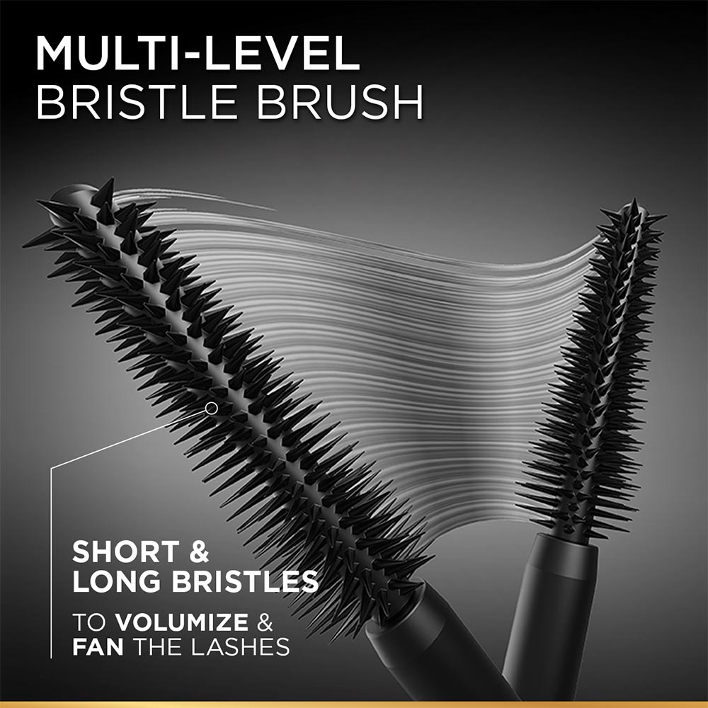 Voluminous Panorama Waterproof Mascara Volumizing, Clump Free, Smudge free