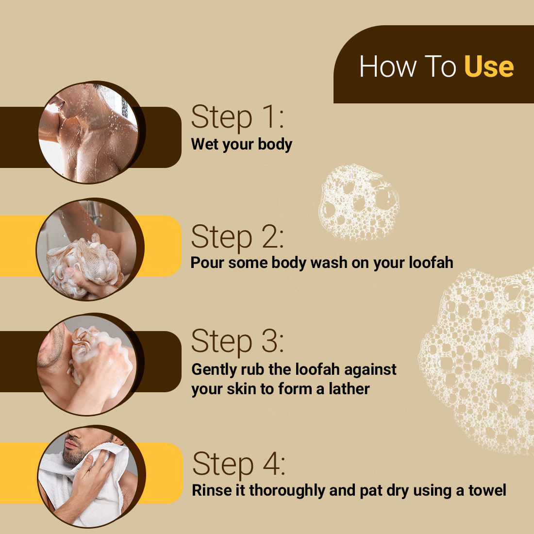 Blanc Body Wash for Skin Brightening & Hydration