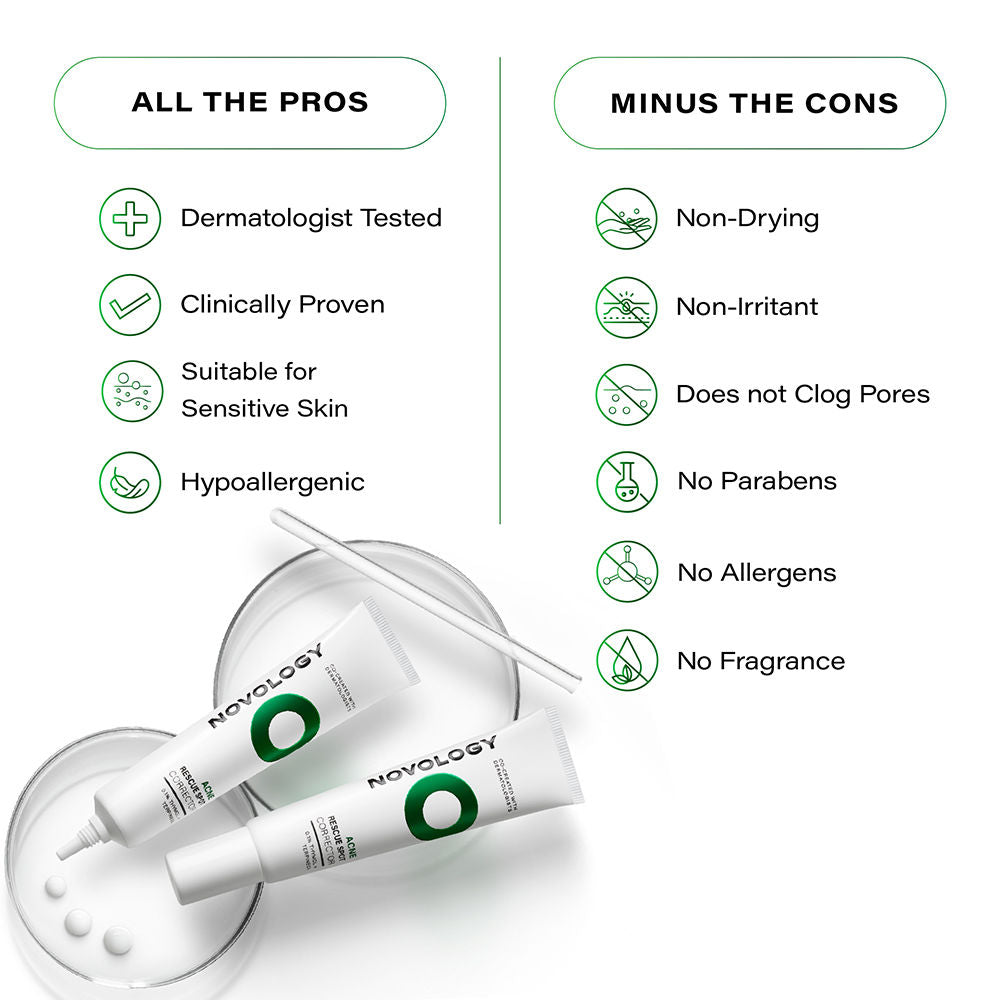 Acne Spot Corrector For Active Acne, Pimples And Whiteheads