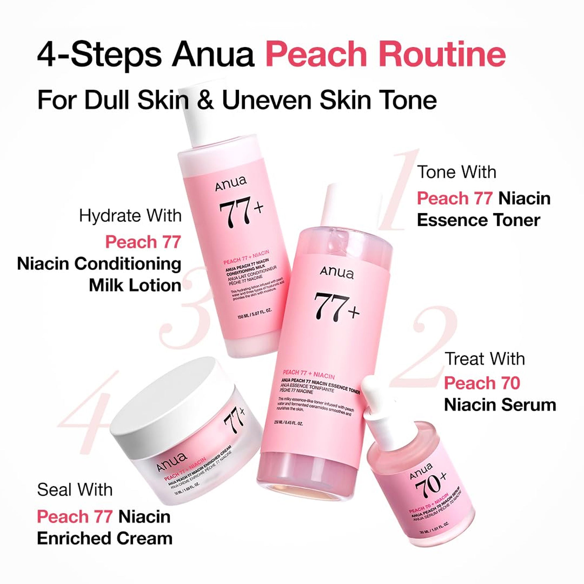 Peach 70 Niacin Serum with 5% Niacinamide for Glass Skin, Brightens Skin & Minimizes Pores