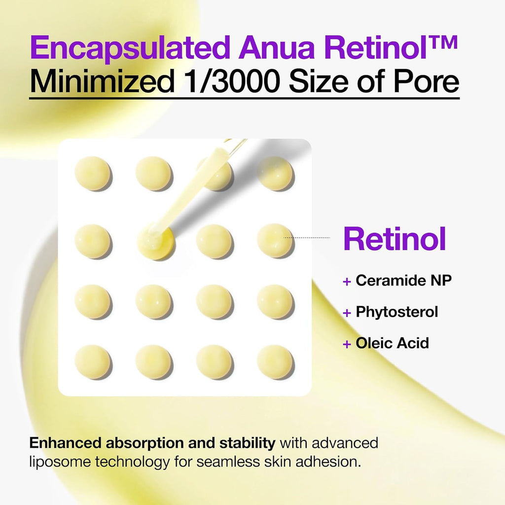 Retinol 0.3 Niacin Renewing Serum, Anti-Aging Serum with Peptides Reduces Fine Lines & Wrinkles