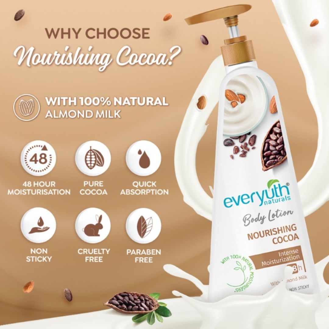 Body Lotion - Nourishing Cocoa with 100% Natural Almond Milk, Non-Sticky