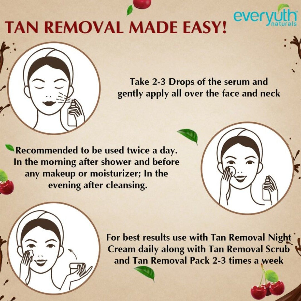 Tan Removal Serum for Face - Chocolate & Cherry