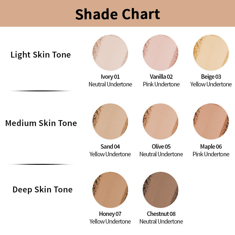All Day Matte 12HR Oil Control Face Compact Powder With SPF 15 PA ++