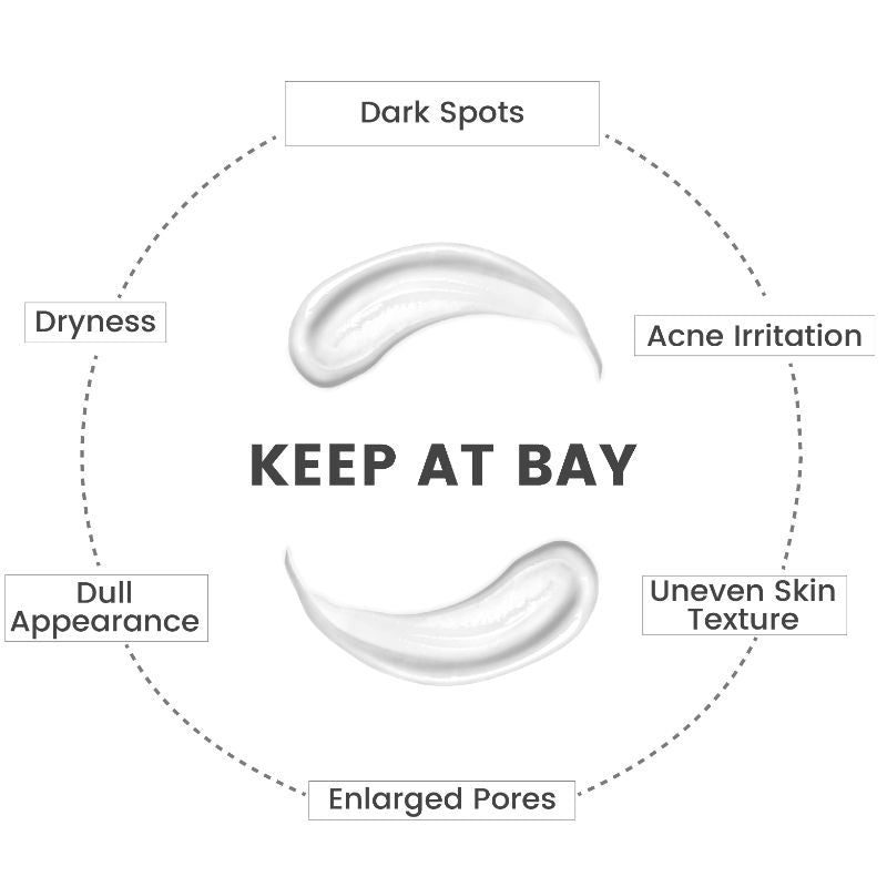 Signature Hydra Repair Cream Use AM