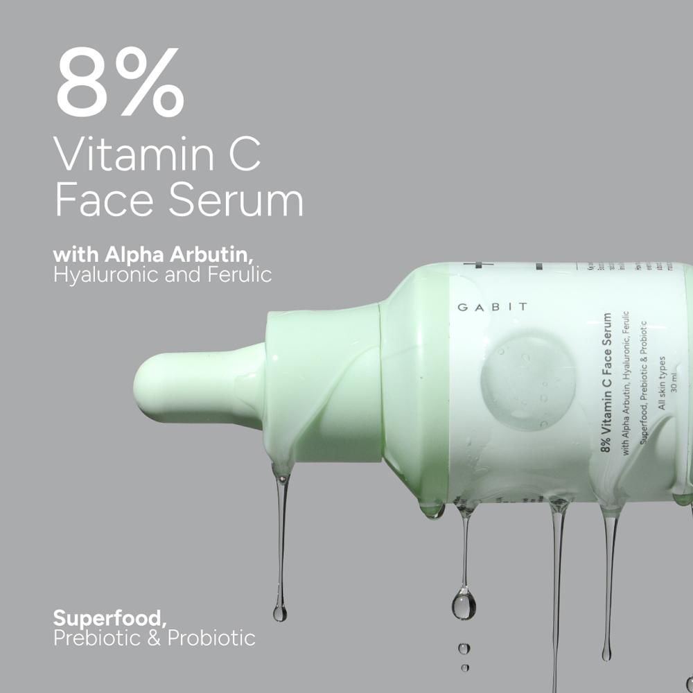 20% Vitamin C Brightening Serum With Hyaluronic & Ferulic, For Dark Spots, Dull & Tanned Skin