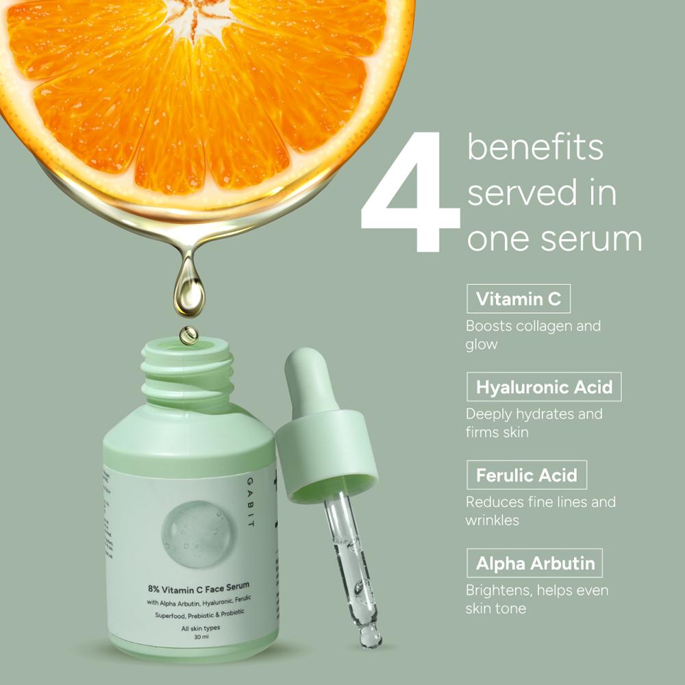 20% Vitamin C Brightening Serum With Hyaluronic & Ferulic, For Dark Spots, Dull & Tanned Skin