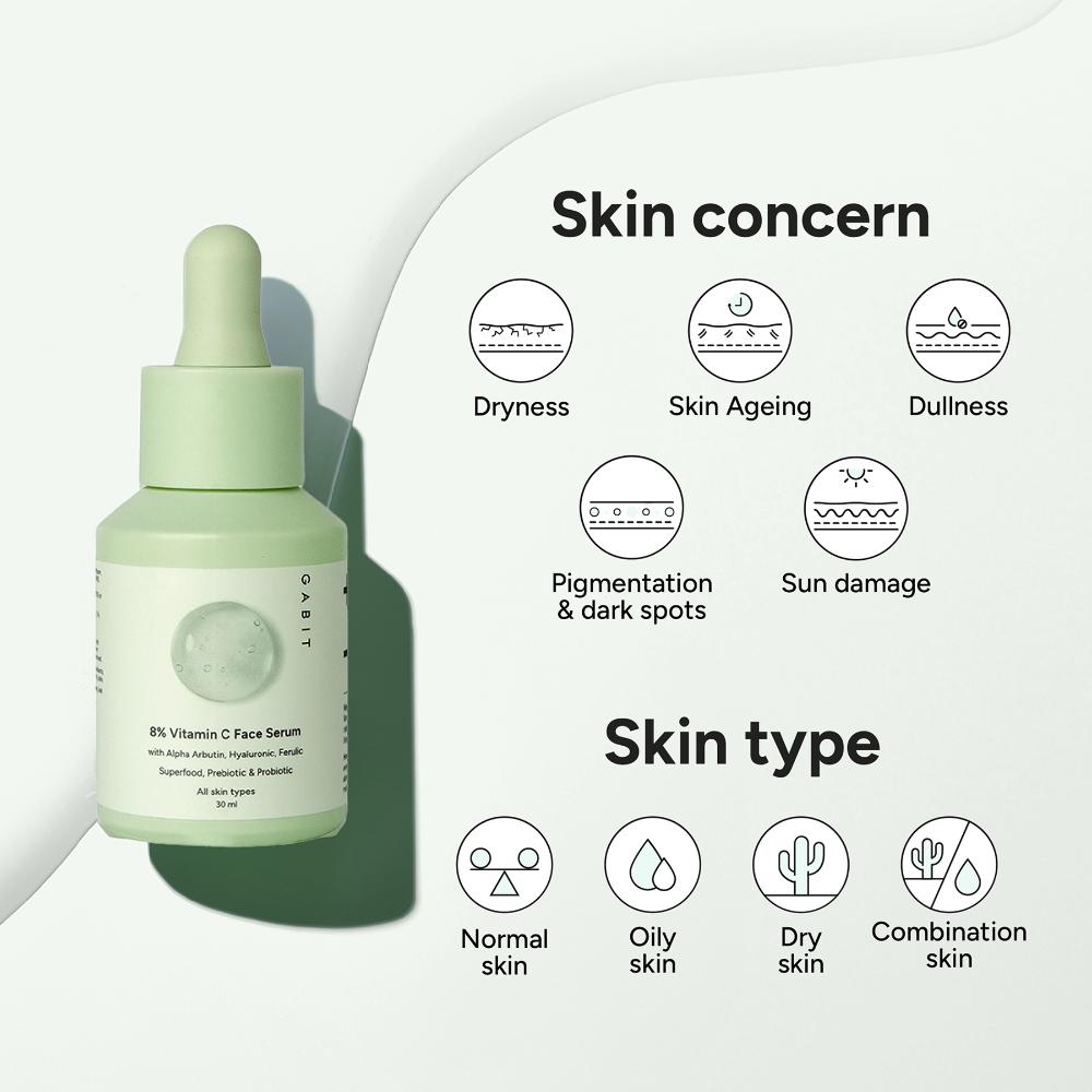 20% Vitamin C Brightening Serum With Hyaluronic & Ferulic, For Dark Spots, Dull & Tanned Skin