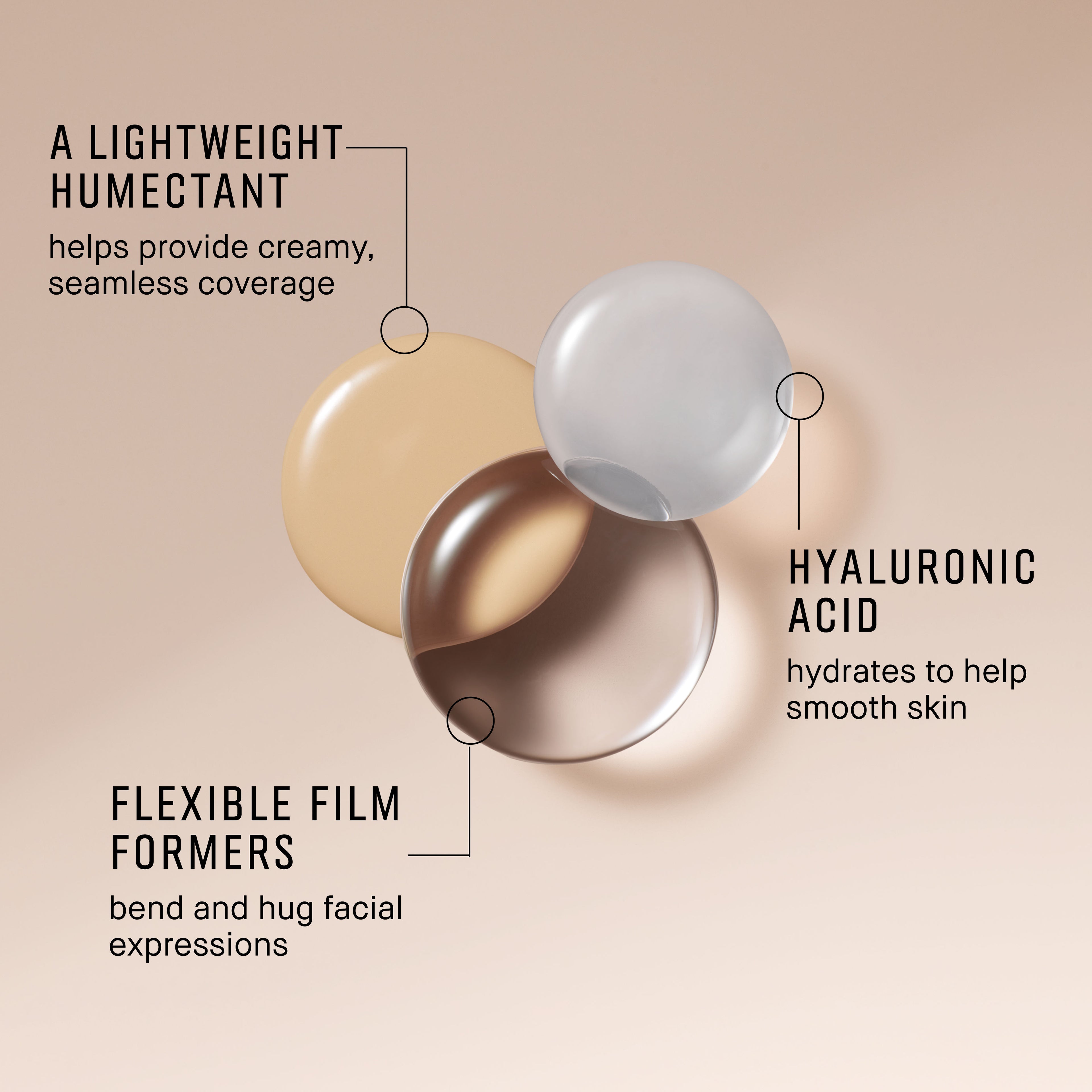 Skin Full Cover Concealer Mini