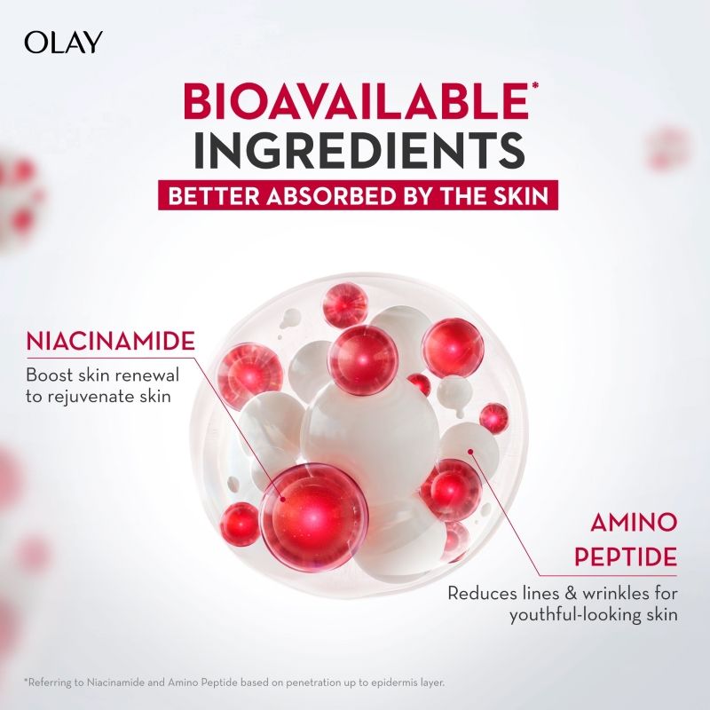 Regenerist Mico Sculpting Day Cream For Plump-Bouncy Skin With Hyaluronic Acid & Niacinamide