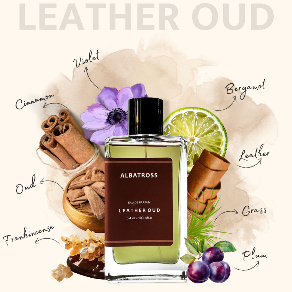 Leather Oud Eau De Parfum
