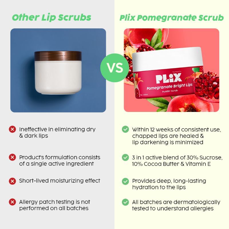 Pomegranate Lip Exfoliating Scrub For Dark, Dry & Chapped Lips, With Cocoa Butter & Vitamin E