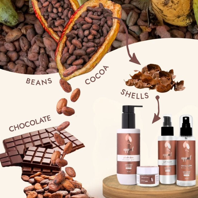 Cocoa Shell Soft Touch Face Wash Smooths and Firms Skin for a Fresh After-Feel