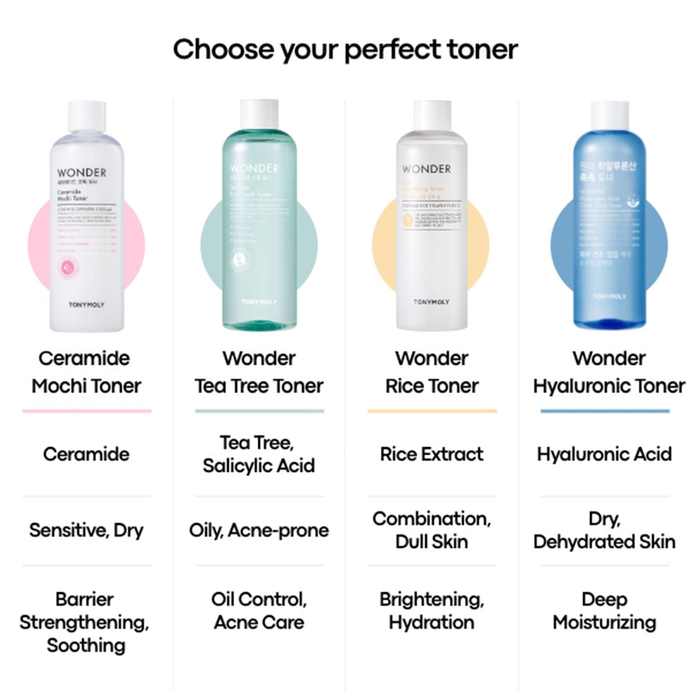 Korean Wonder Ceramide Mochi Toner-Hydrates, Softens, Nourishes Dry & Combination Skin