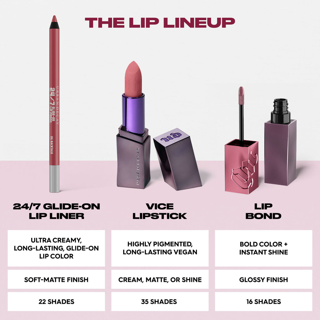 24/7 Glide On Longwear Lip Pencil