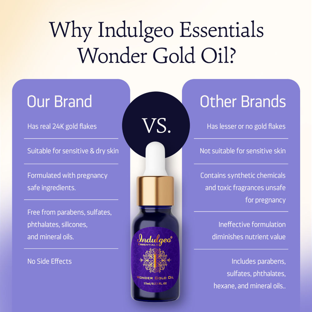 Wonder Gold Oil 24K Gold Infused Makeup Face Primer (For Dry Sensitive Skin)