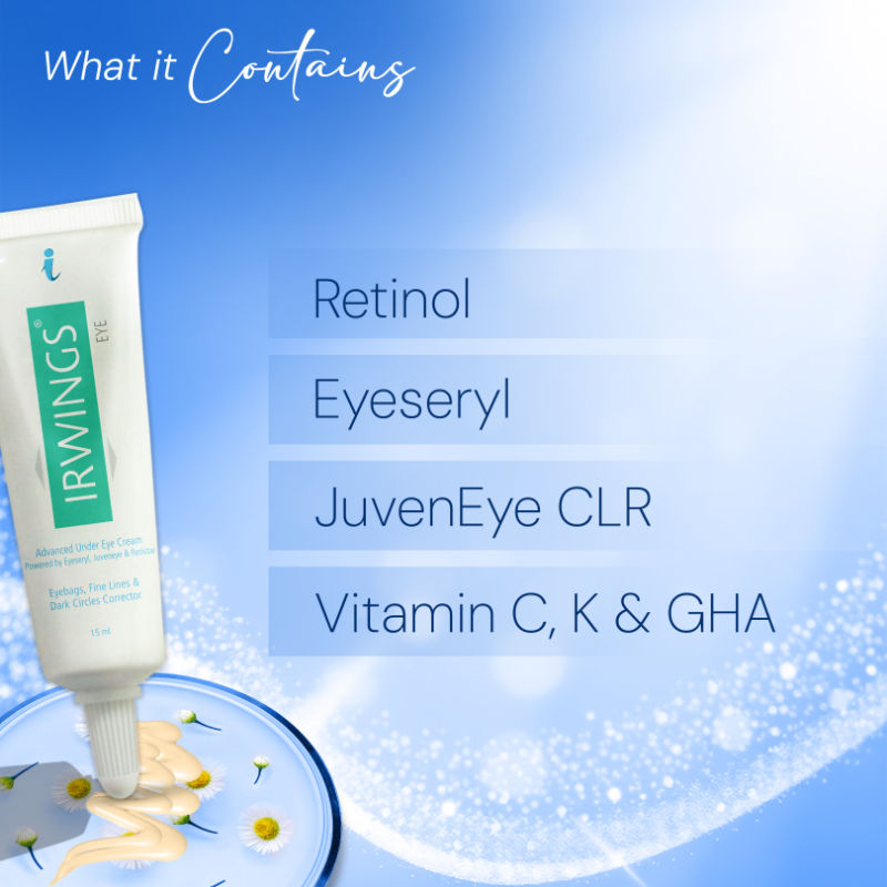 Under Eye Dark Circle Cream with JuvenEye & Retistar for Eyebags, Gine Lines