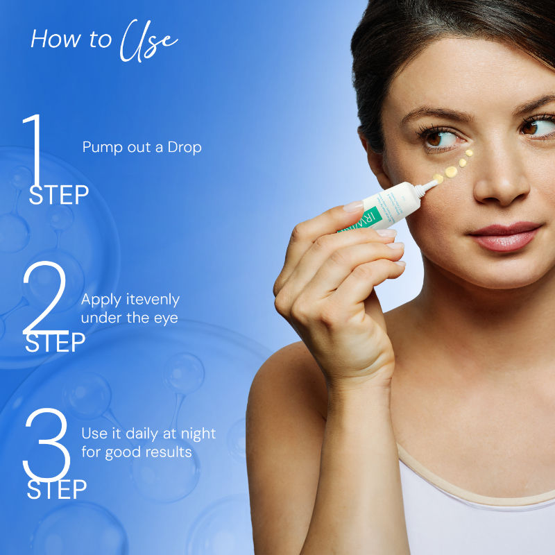 Under Eye Dark Circle Cream with JuvenEye & Retistar for Eyebags, Gine Lines