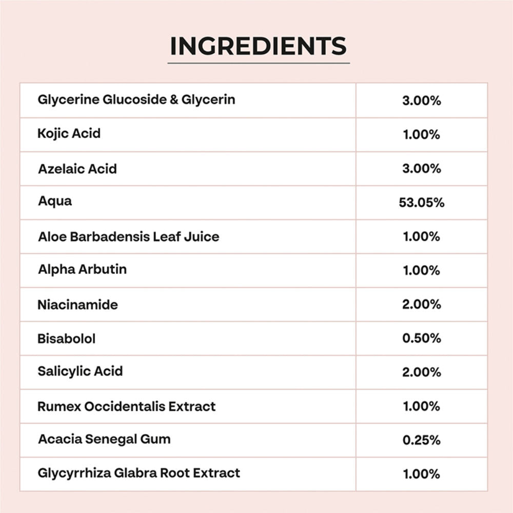 Glowmelan Brightening & Depigmentation Gel Cream
