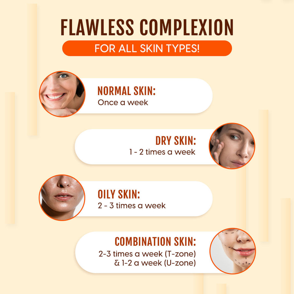 Vitamin C Face Mask Stick Infused With Niacinamide For Anti-Aging,Skin Brightening & Anti-Acne