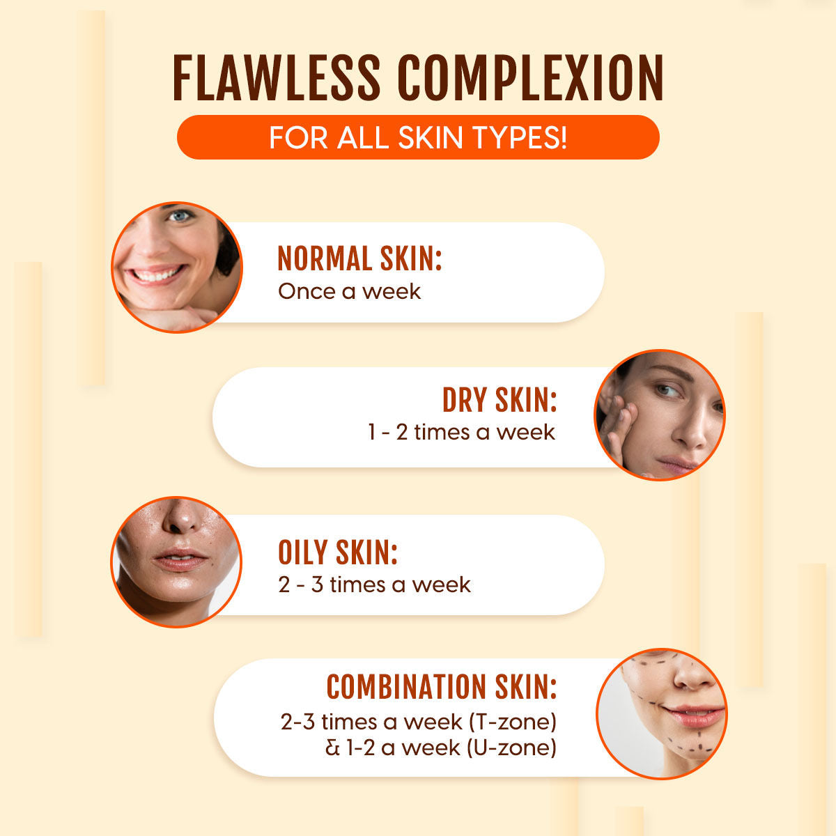 Vitamin C Face Mask Stick Infused With Niacinamide For Anti-Aging,Skin Brightening & Anti-Acne