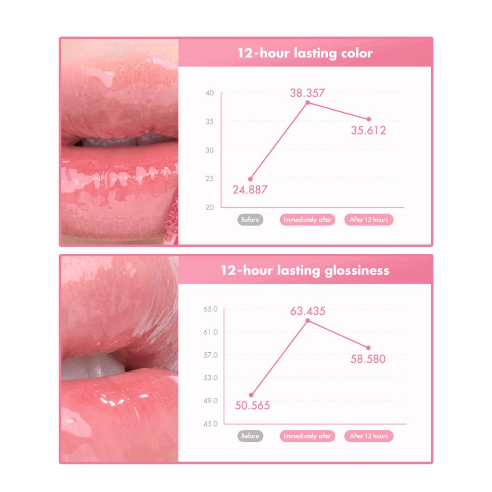 The Juicy Lasting Tint