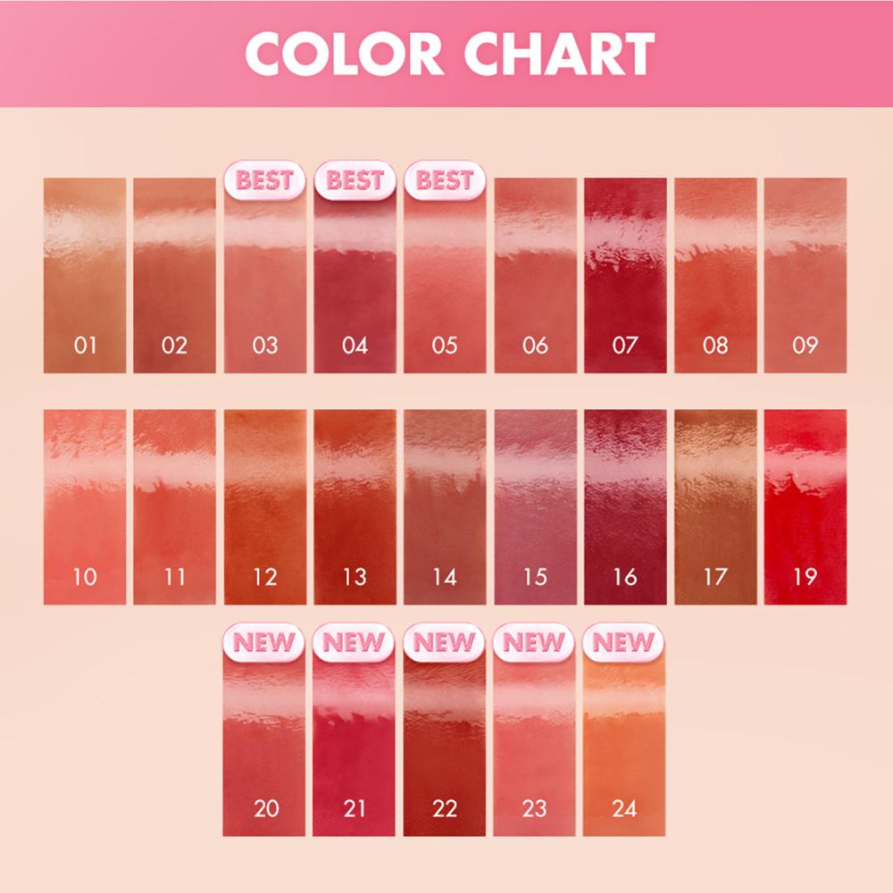 The Juicy Lasting Tint