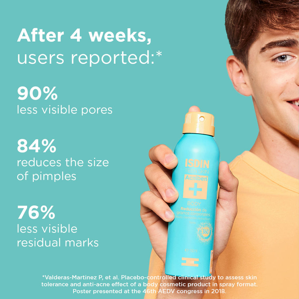 Acniben Body Spray