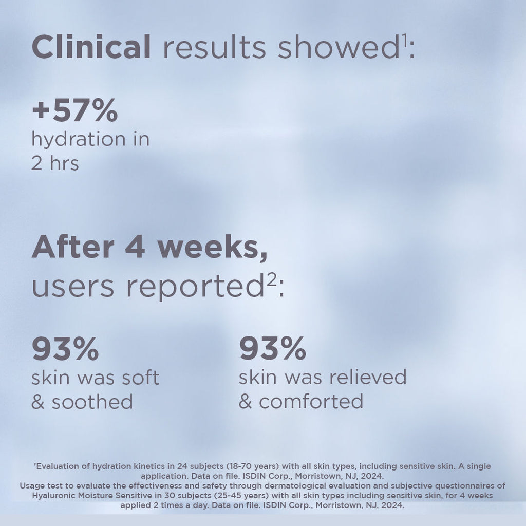 Isdinceutics Hyaluronic Moisture Sensitive
